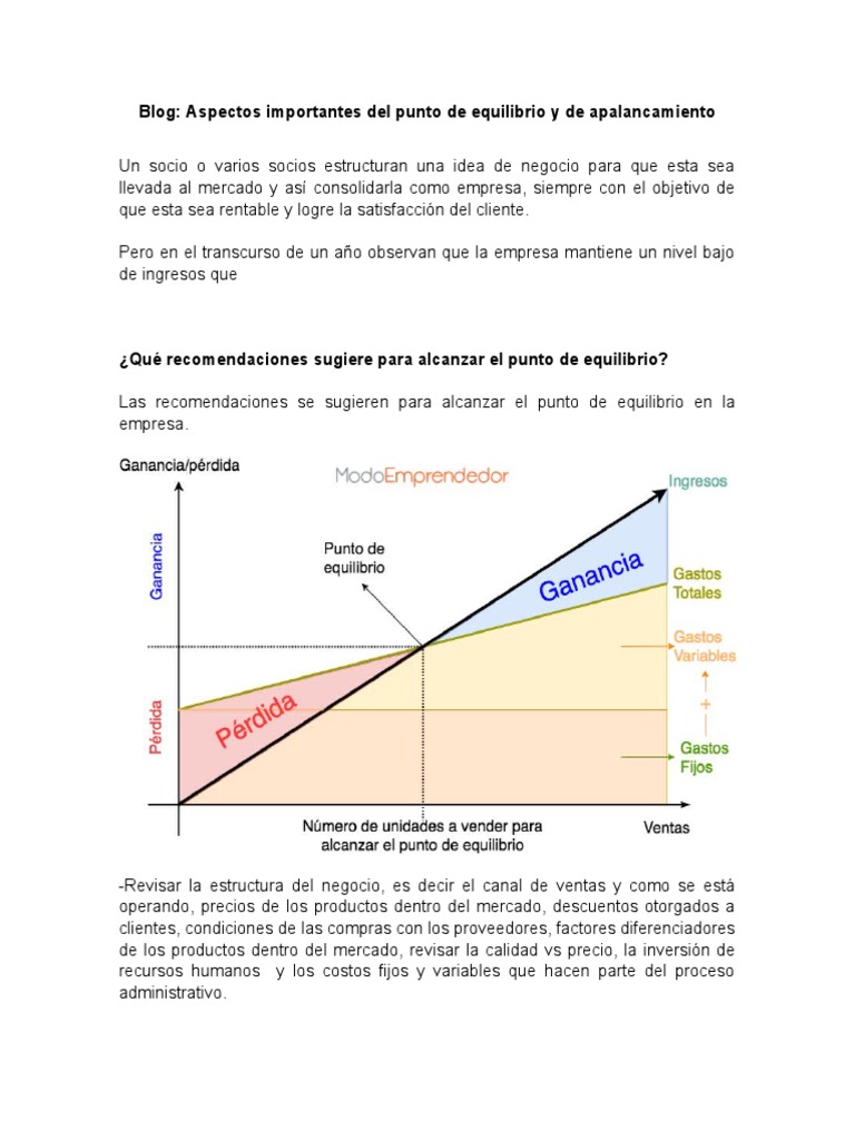 Blog Aspectos Importantes Del Punto de Equilibrio y de Apalancamiento ...