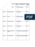 Halliburton Employee Loadsheet