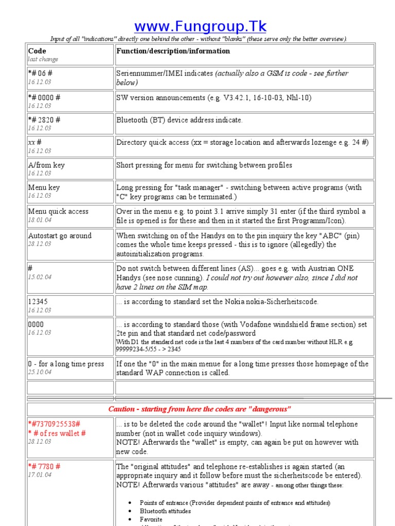 Essential GSM Codes and Functions Guide | PDF | Wireless | Electronics