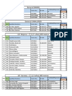GP2020 2º Fecha PDF