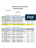 Xxviii GP Resultados PDF