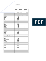 Chapter 1-Fund Raising Receipt & Payment Statement