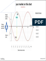 Chart of truth worksheet.pdf