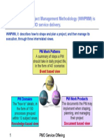 IBM's World-Wide Project Management Methodology (WWPMM) Is Used As A Base For PMO Service Delivery