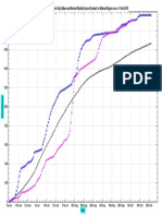 Rainfall PDF