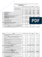 Bill of Quantities 