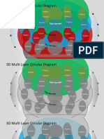 3D Multi Layer Circular Diagram: Position Position Position Position Position Position