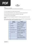 Answer 1: Pibm Data Visualization 1 Assignment