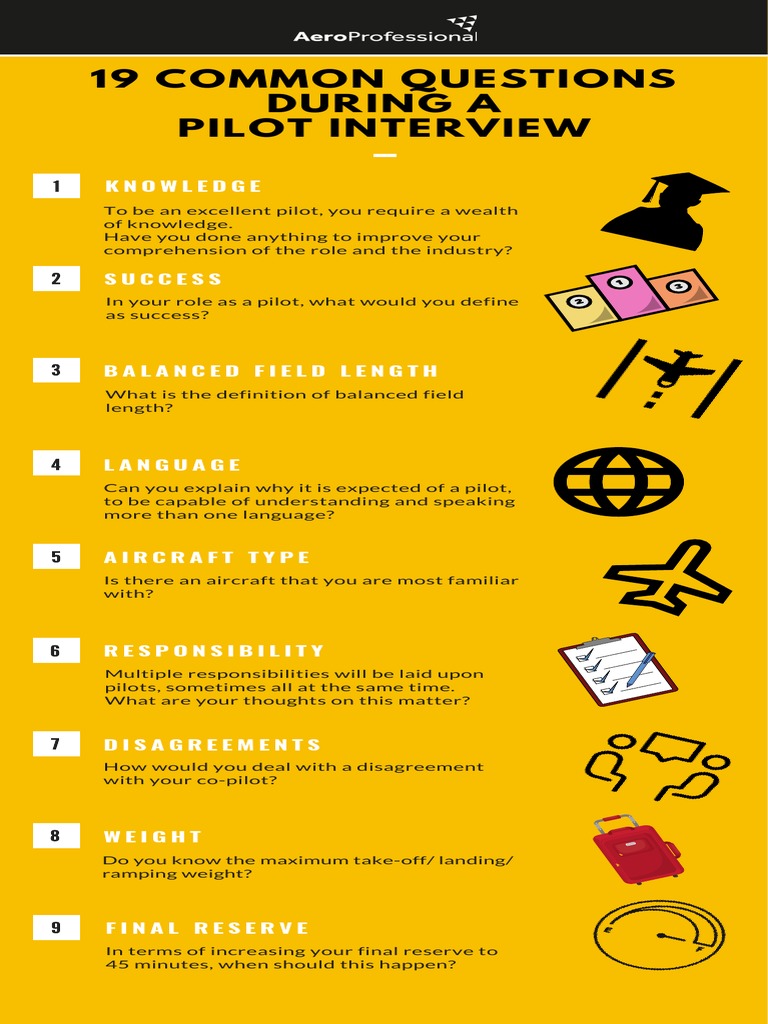 Frequently Asked Questions During A Pilot Interview PDF