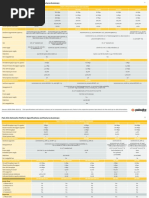 Palo Alto Networks Product Summary Specsheet