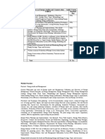 Audit Course15-Practical Course On Energy Audits and Conservation - 21-1-17 PDF