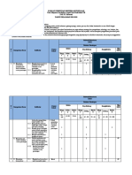 7. Format Penentuan KKM