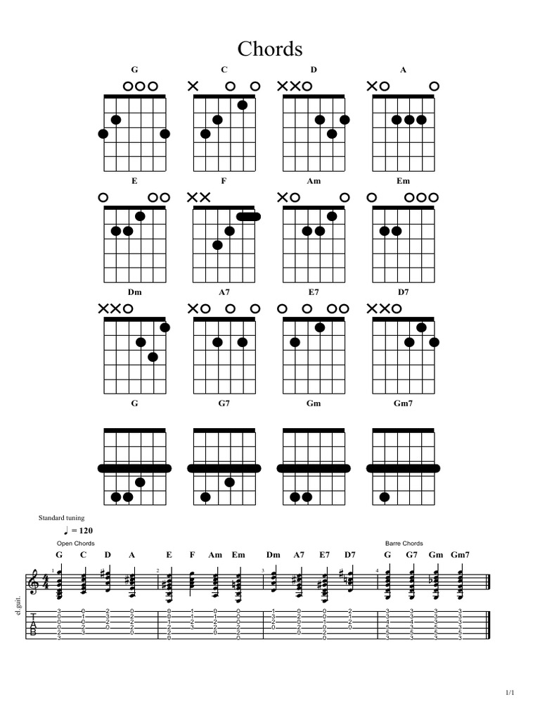 Guitar Chords Guide: Open & Barre | PDF | String Instruments | Musical ...