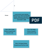 Resume Jurnal Kongenital