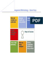 World-Wide Project Management Methodology - Seven Keys