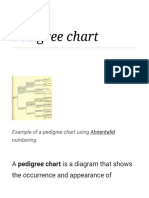 Pedigree Chart - Wikipedia