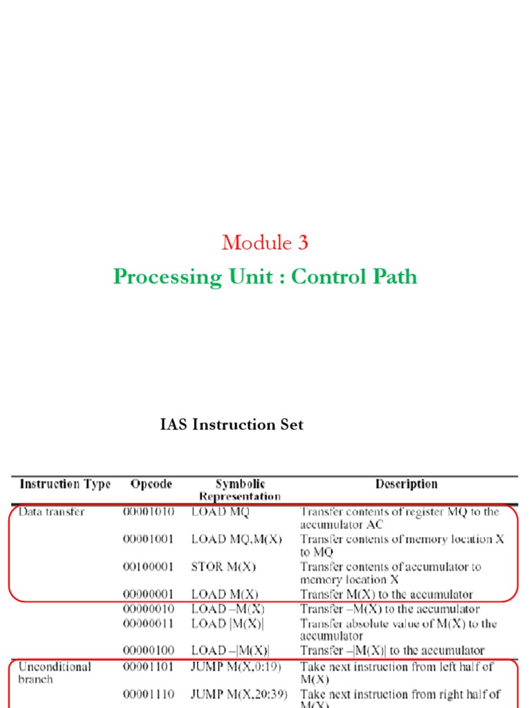 Mod 3 | PDF | Central Processing Unit | Computer Science