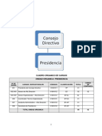 Cuadro Organico de Cargos PDF