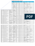 31-3-2014 Defaulter List PDF