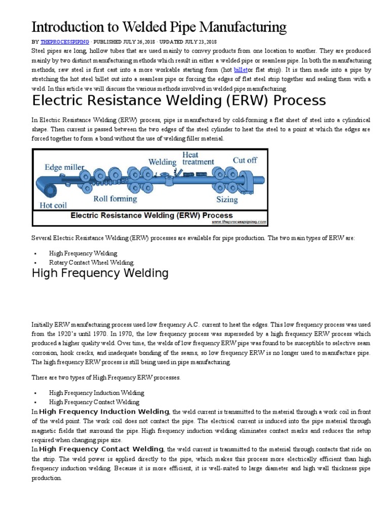 Introduction To Welded Pipe Manufacturing | PDF | Pipe (Fluid ...
