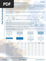 Trend Peak: Time Waveform Analysis and Statistical Comparison 01.04.2020