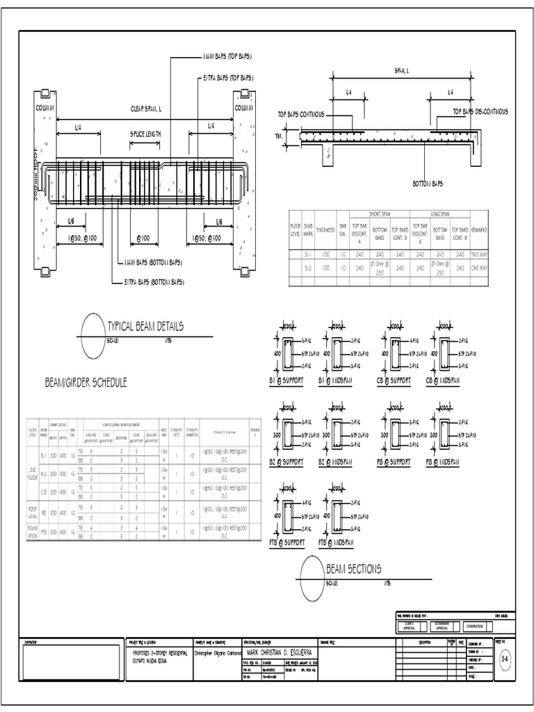 Typical Beam Details Main Bars (Top Bars) Extra Bars (Top Bars) PDF