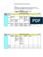 1.lembar Analaisis Materi SD