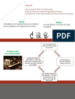 Individuo Defectuoso