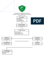Struktur Organisasi Muslimat