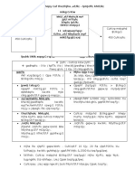 Scheme Report