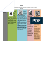 desarrolllo de la sociologia.pdf