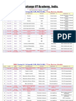 Sri Chaitanya IIT Academy., India.: 2020 - 1 Year - Revision - Schedule