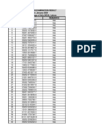 Result For Lahore Candidates 09-03-2020 PDF