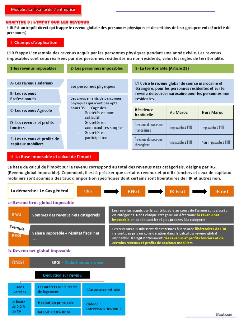 Impôt sur les Revenus au Maroc | PDF | Impôt sur le revenu | Retraite