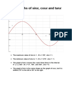 The Graphs of Sinx, Cosx and Tanx