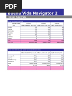 Buena Vida Navigator 2: Cover Analysis