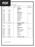 Income Capital Items