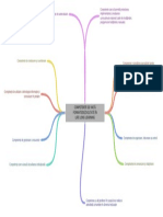 Competene de Via Formatedezvoltate Nlife Long Learning PDF