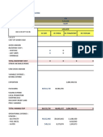 Consolidation Budget FC 2 2018 (Submit 16032018)