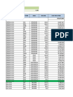 DC Allocation Desember 2018