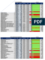 Fefo Valorizado Al 20.04.2020