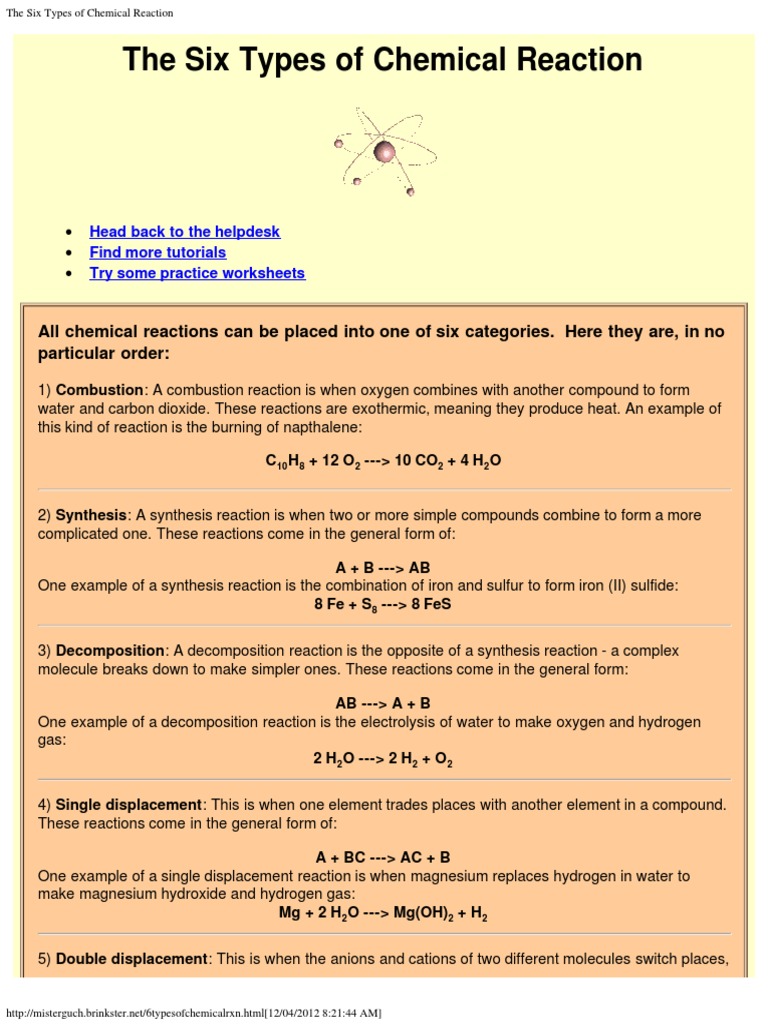 The Six Types of Chemical Reaction PDF | PDF | Chemical Reactions ...