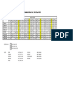 Jadwal Pos Igd Bulan Juli 2019