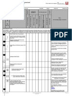 Framework Diagram - Safety Case Assessment: Inc. Material Changes & Dismantlement Submissions