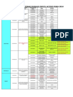 Estudio Tecnico Zonas Rurales Dificil Acceso para 2014 PDF