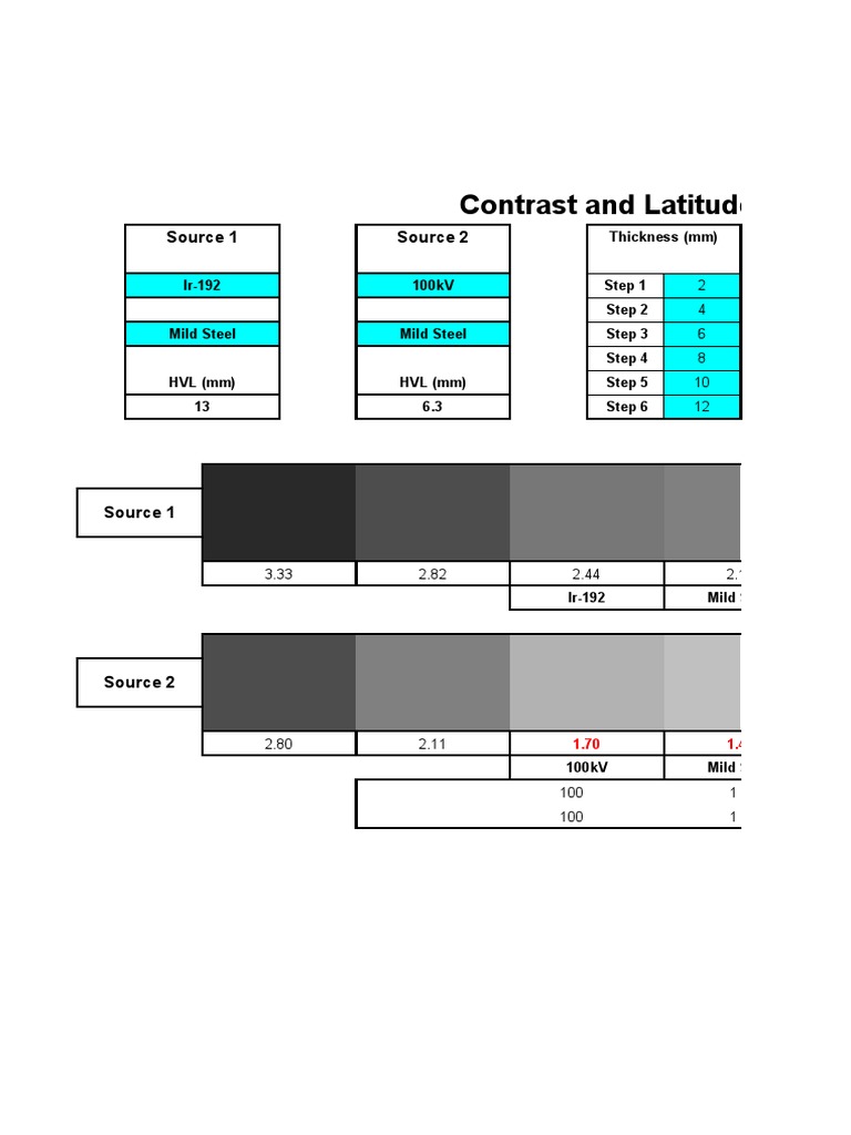 contrast-and-latitude-comparisons-source-1-source-2-pdf-building