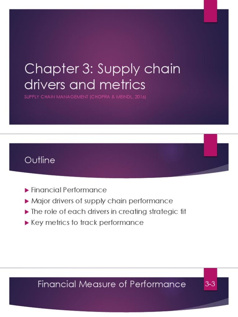 Chapter 3: Supply Chain Drivers and Metrics | PDF | Inventory | Pricing
