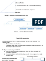 A Taxonomy of Transmission Modes: Defn: A Transmission Mode Is The Manner in Which Data Is Sent Over The Underlying