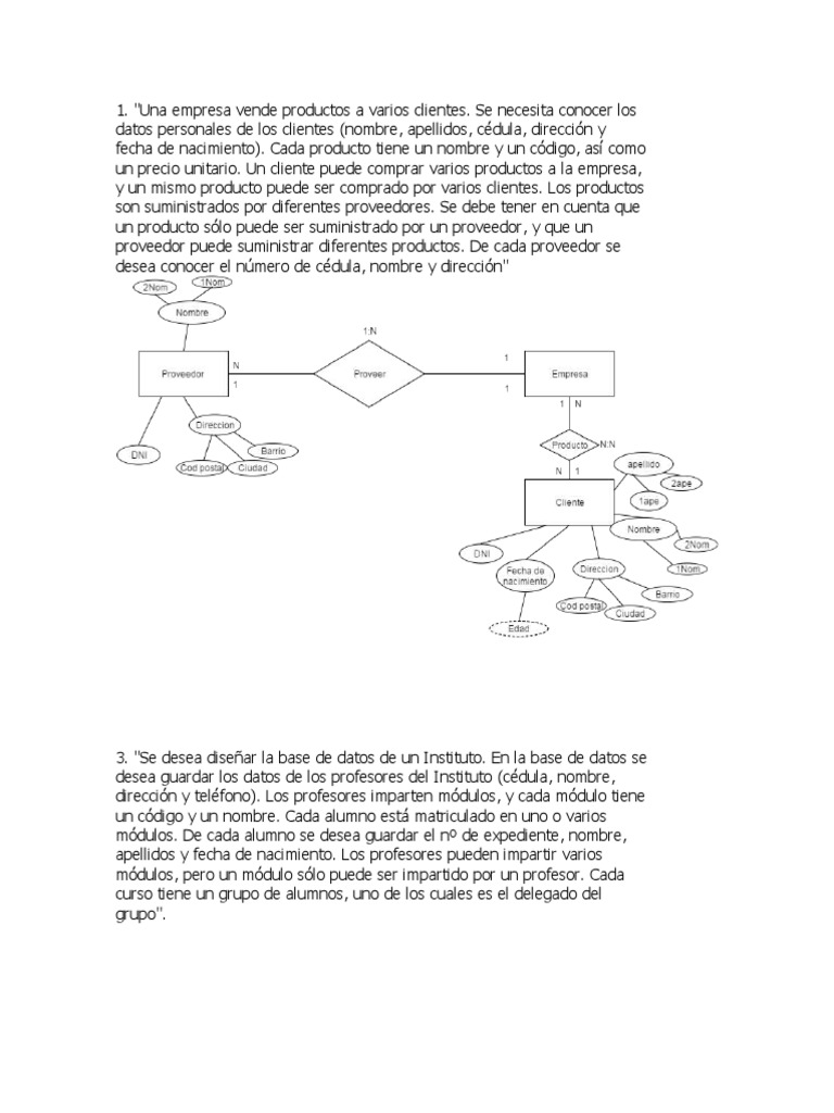 Diagramas MER para Bases de Datos | PDF | Base de datos relacional ...