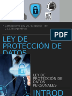 Proteccion Datos Personales